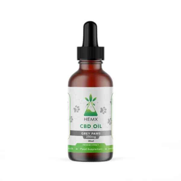 Broad Spectrum CBD Oil UK